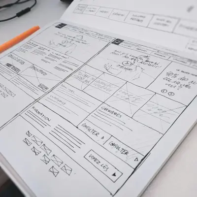 Effective Homepage Layout for a Flight School Targeting Aspiring Pilots