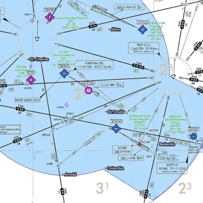What’s an Alternate Airport?