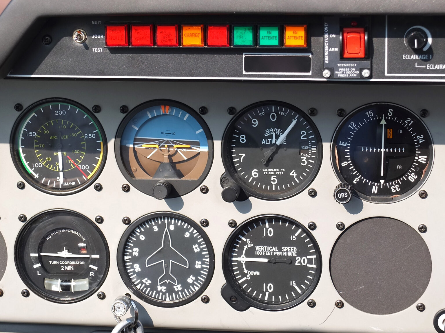 The basic instrument panel