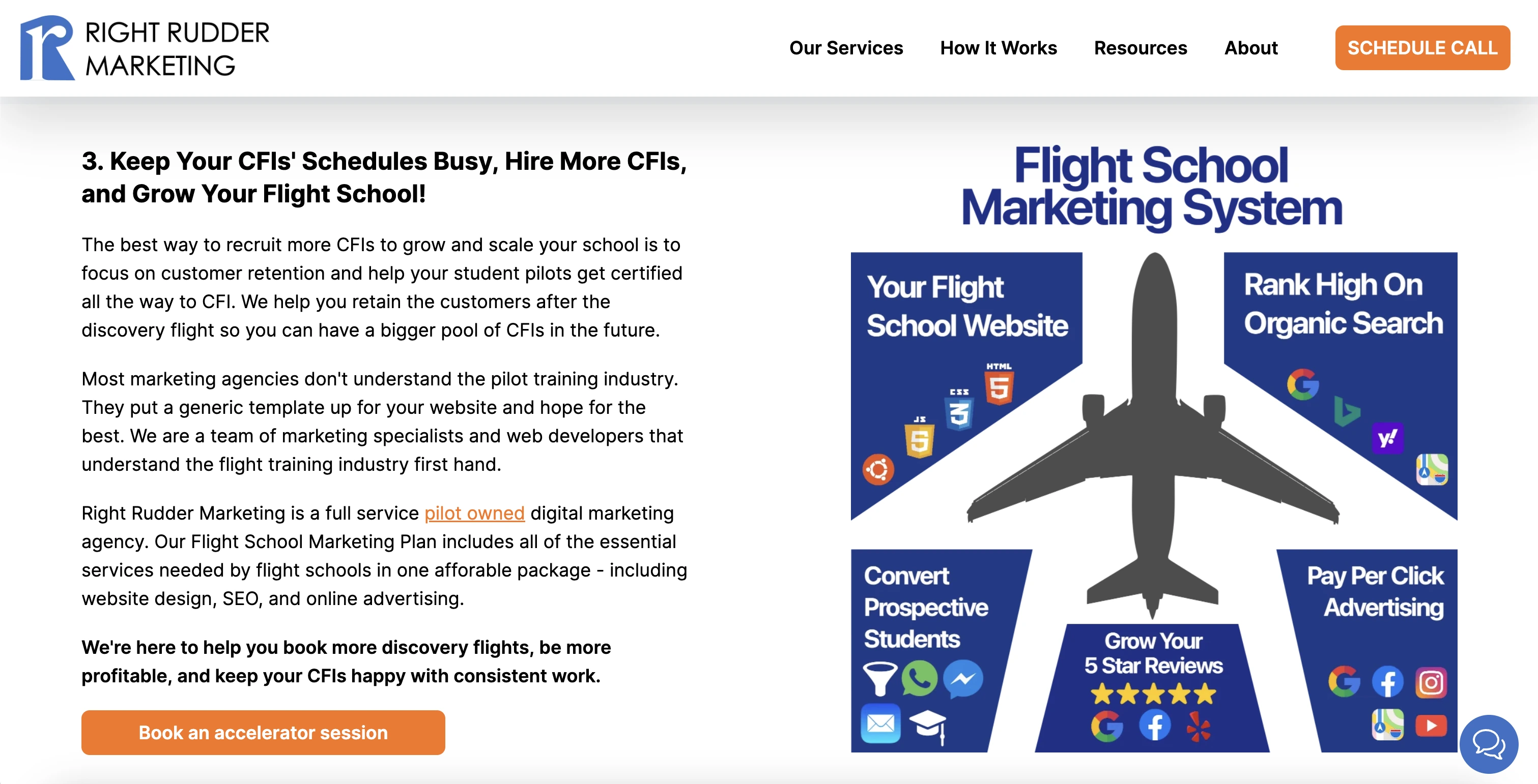 The Right Rudder Marketing Flight School Marketing System